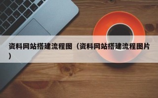 红河资料网站搭建流程图（资料网站搭建流程图片）